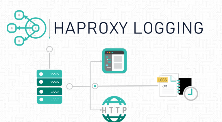 Enable Logging in Haproxy